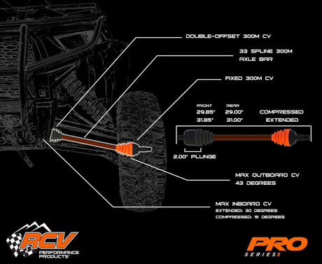 RCV Pro Series II Can-Am X3 Axles - High-performance Pro Series II axles by RCV designed for Can-Am X3 vehicles, offering exceptional durability and reliability for off-road adventures.