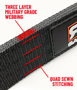 Sandcraft X3 Limit Strap Kit