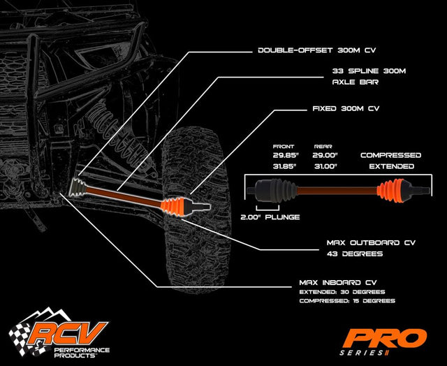 RCV Pro Series II Can Am X3 Axles - CT Race Worx